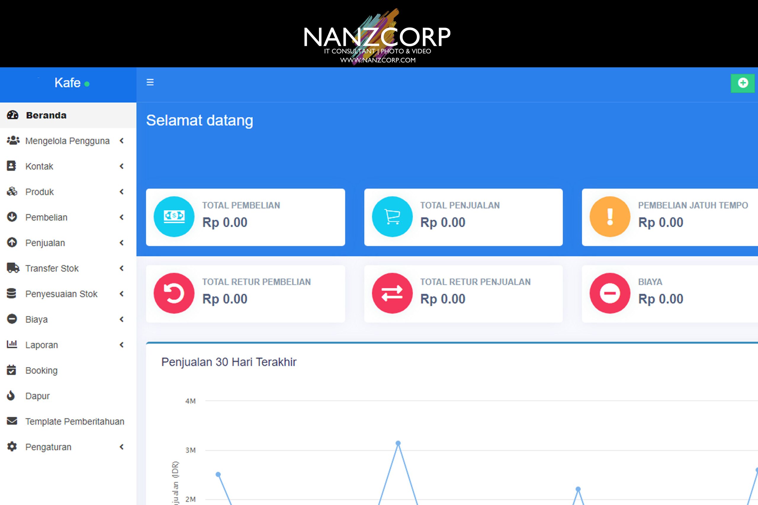 contohprojectaplikasi